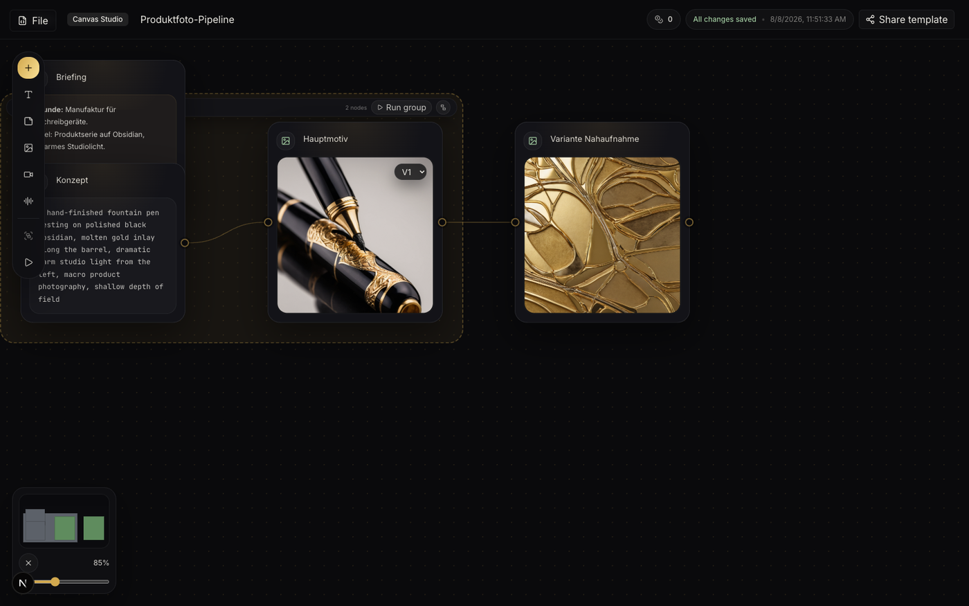Workflow: Produktfoto-Pipeline mit Gruppe und Variante